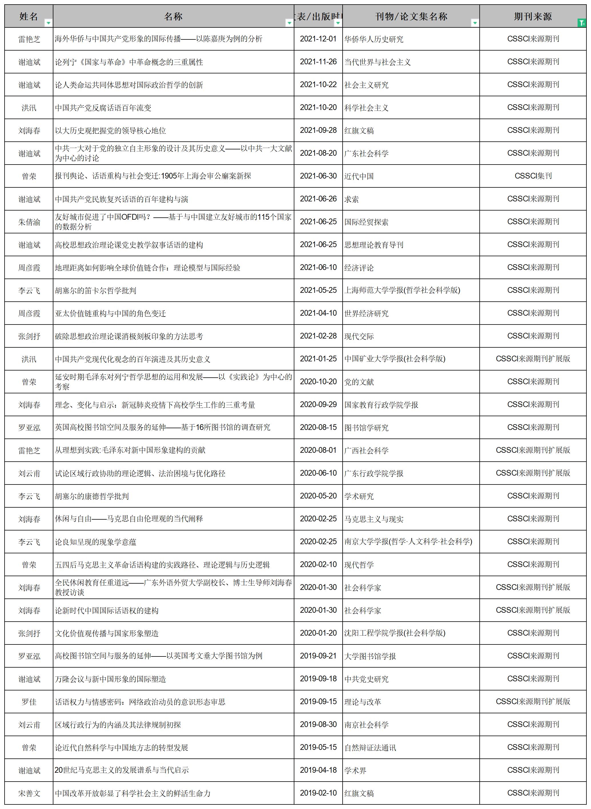 伟德国际1946