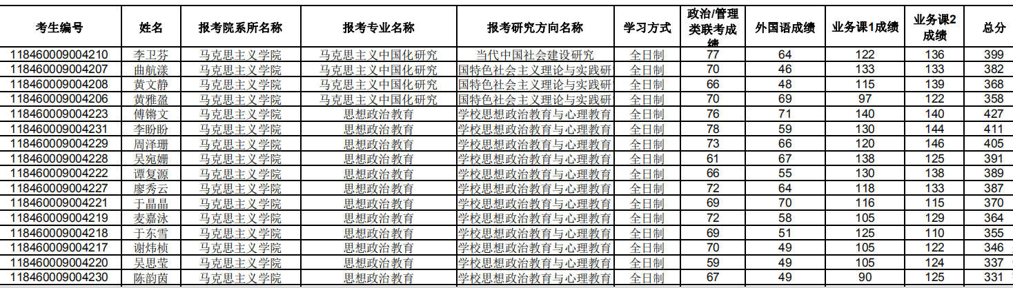 伟德国际1946